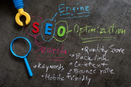 The Most Effective Method Of Search Engine Optimization